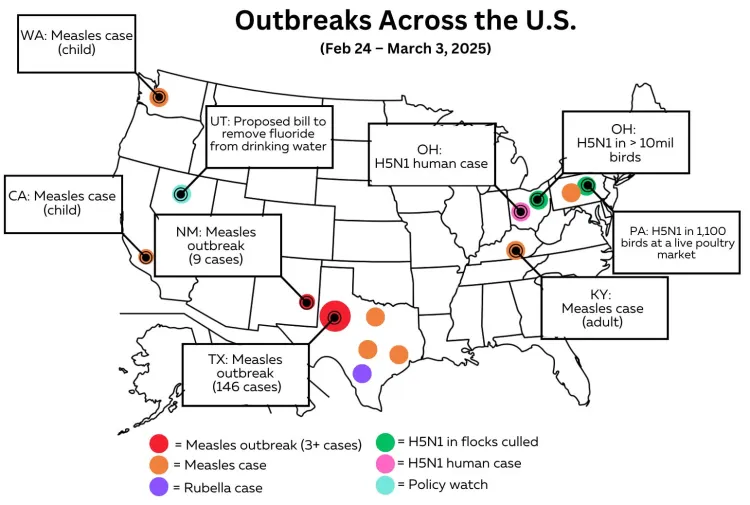 measles outbreak in texas